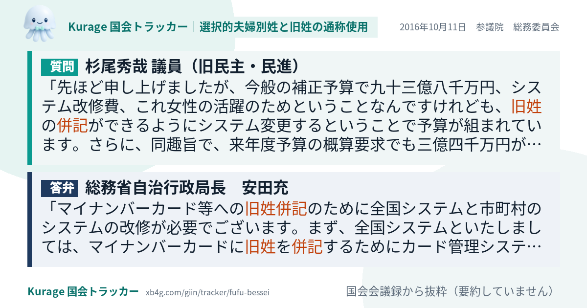 質問と答弁のカード