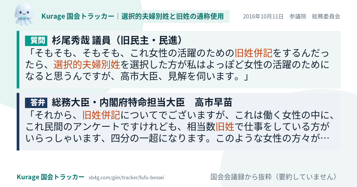 質問と答弁のカード