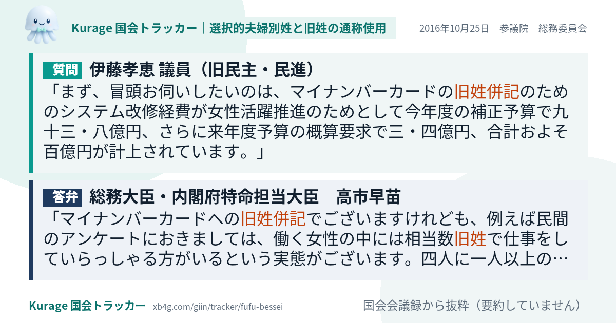 質問と答弁のカード