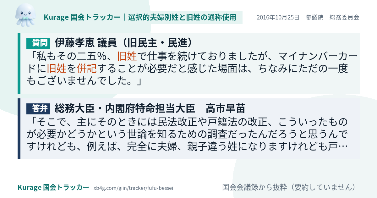 質問と答弁のカード