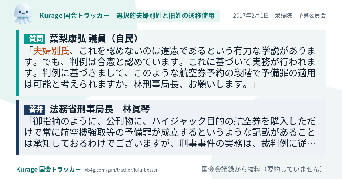 質問と答弁のカード