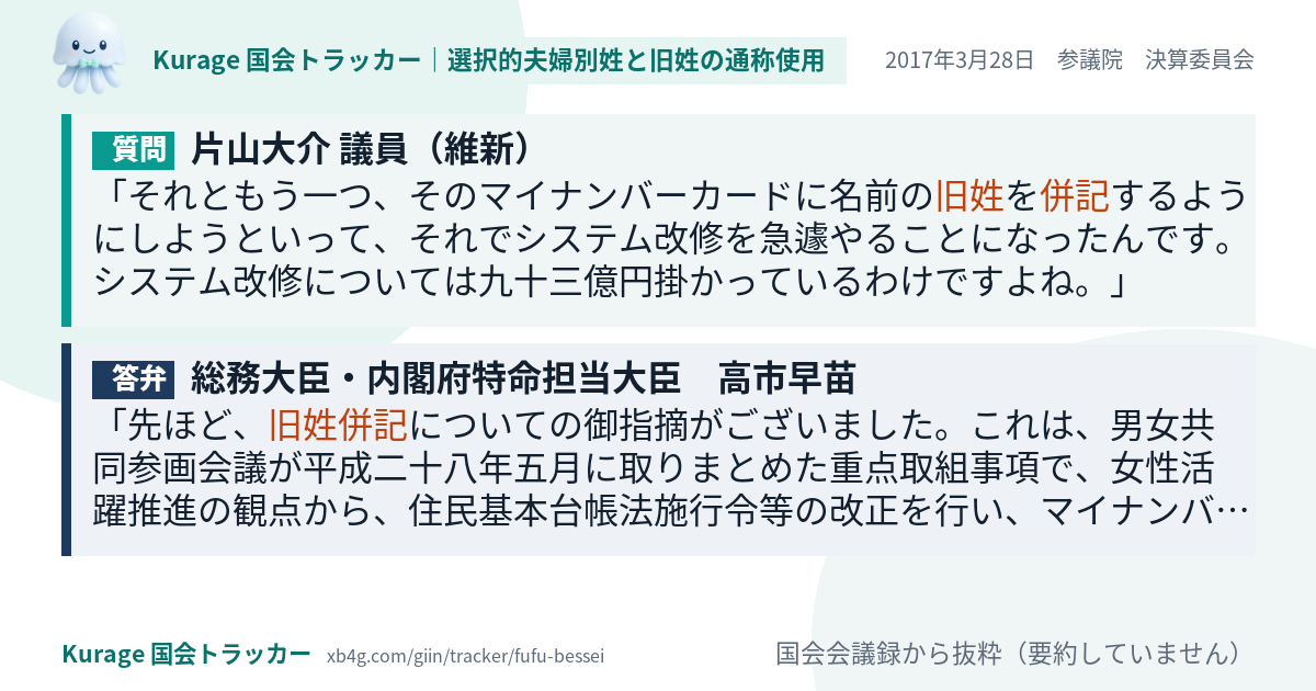 質問と答弁のカード