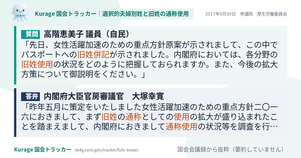 質問と答弁のカード