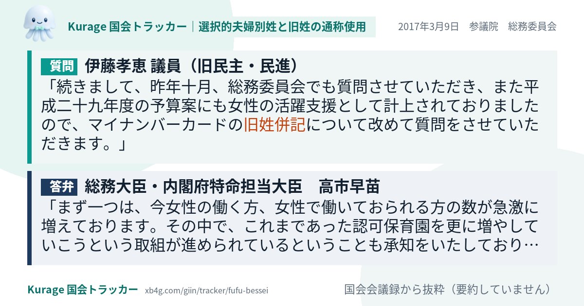 質問と答弁のカード