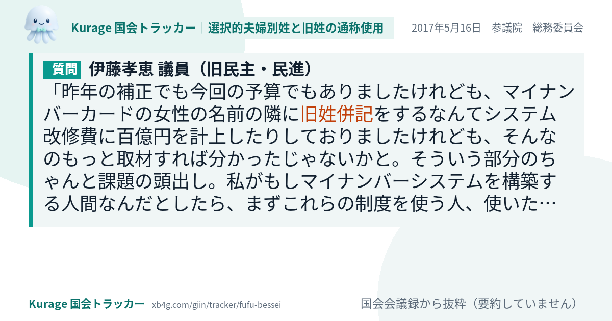 質問と答弁のカード