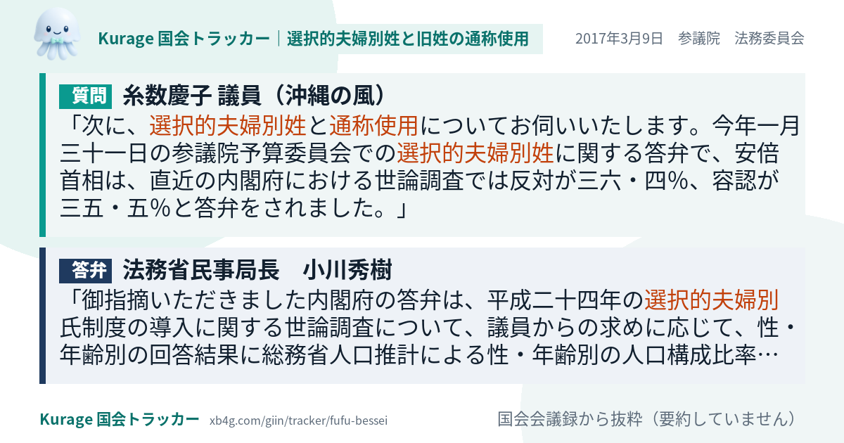 質問と答弁のカード