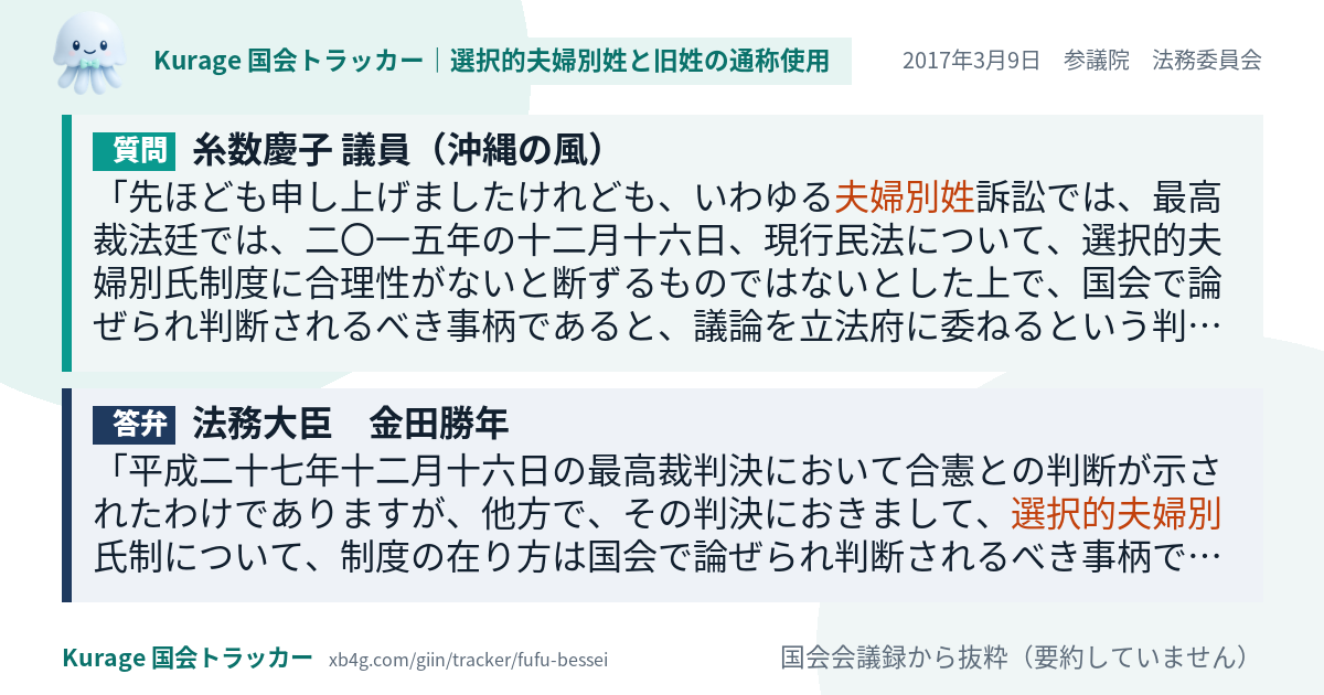 質問と答弁のカード