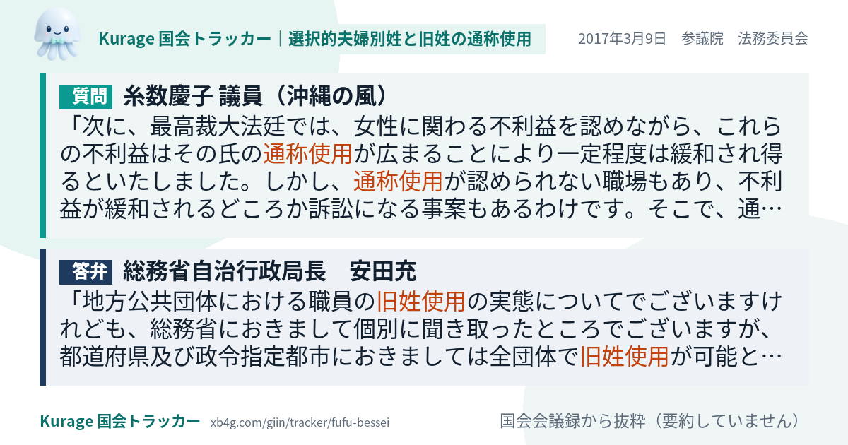 質問と答弁のカード
