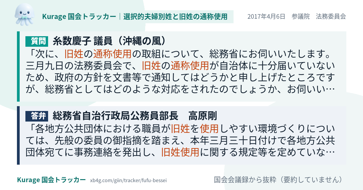 質問と答弁のカード