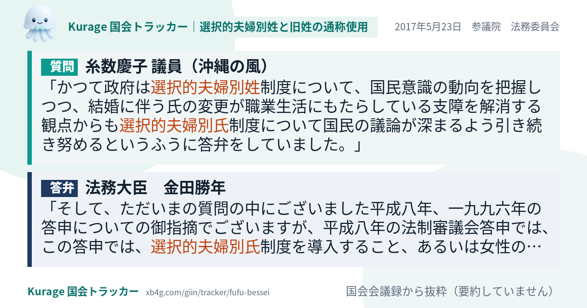 質問と答弁のカード
