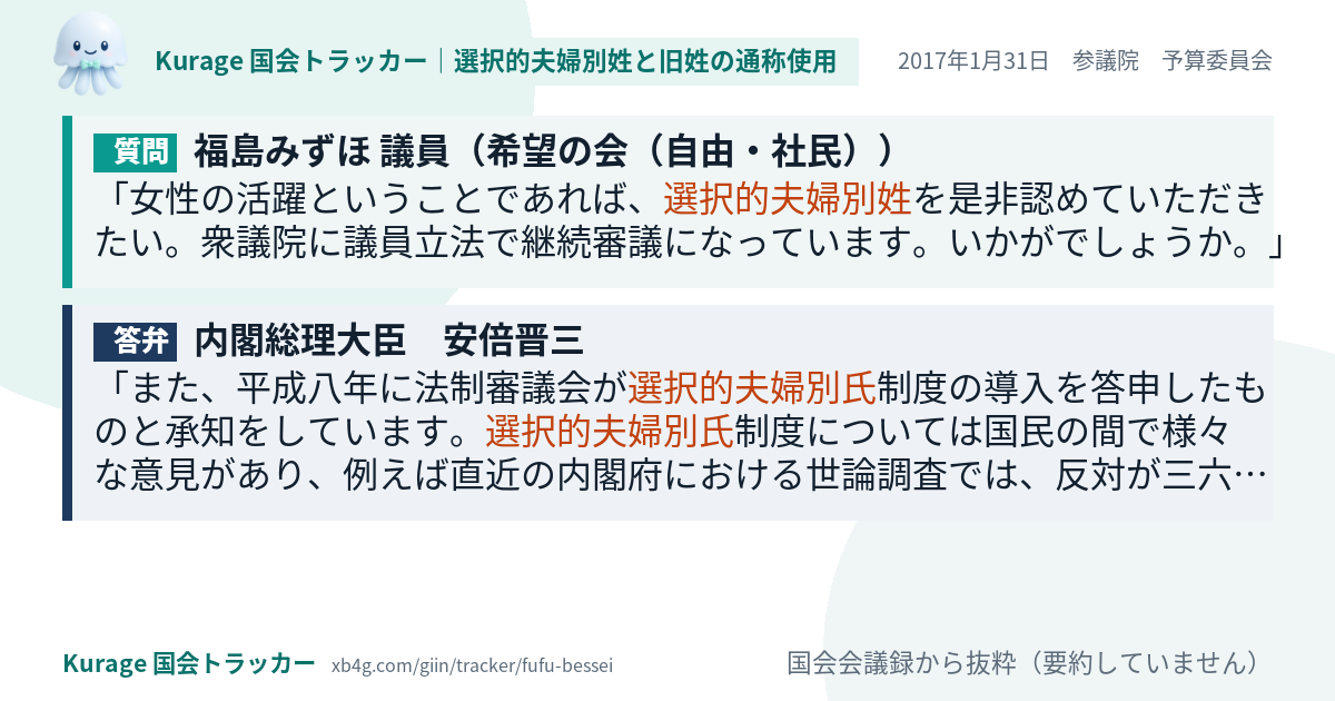 質問と答弁のカード