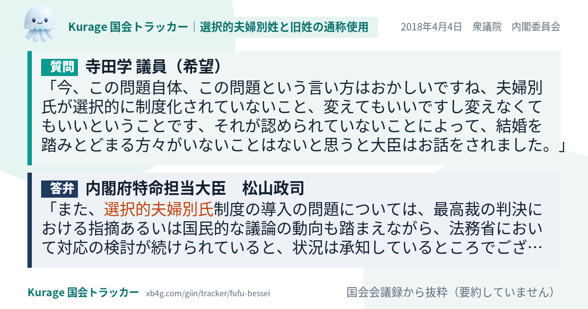 質問と答弁のカード
