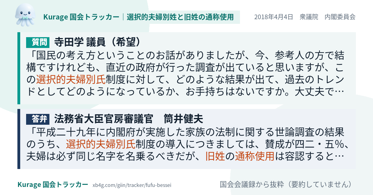 質問と答弁のカード
