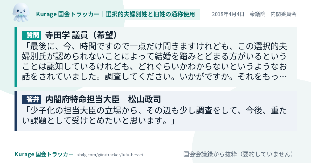 質問と答弁のカード