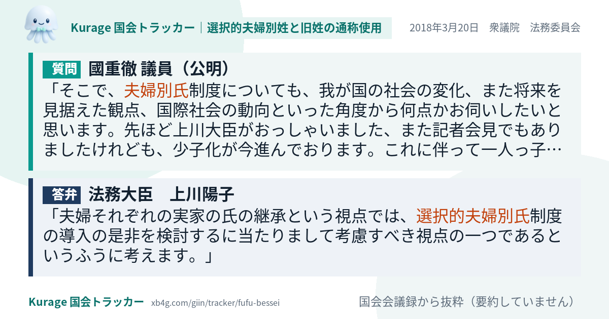 質問と答弁のカード