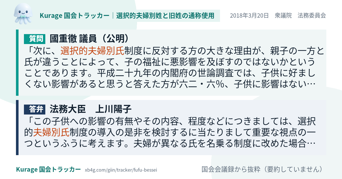 質問と答弁のカード