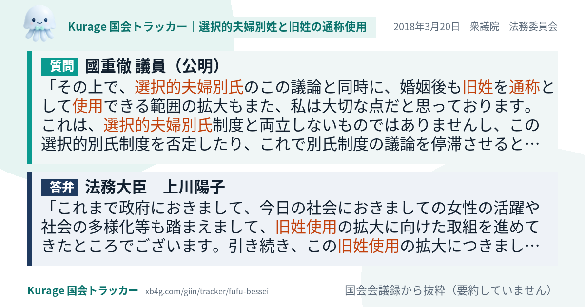 質問と答弁のカード