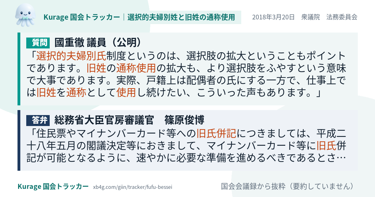 質問と答弁のカード