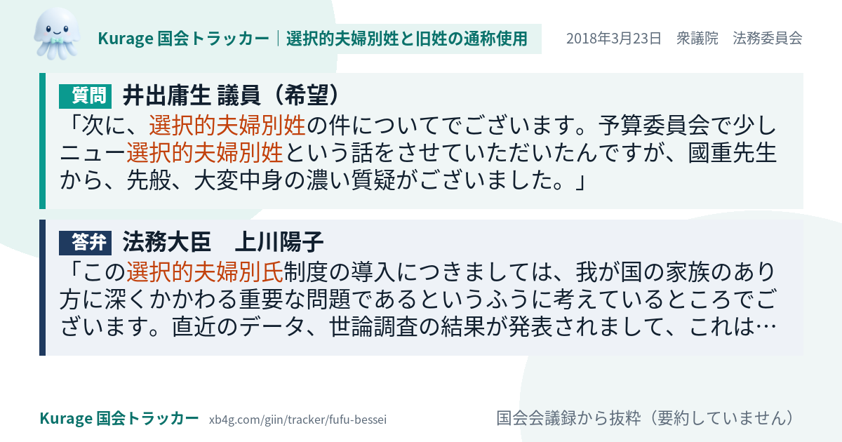 質問と答弁のカード