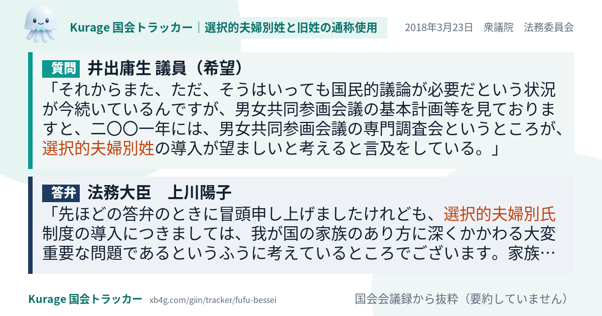 質問と答弁のカード