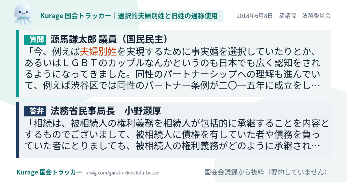 質問と答弁のカード