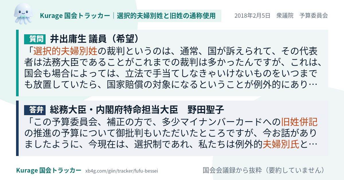 質問と答弁のカード