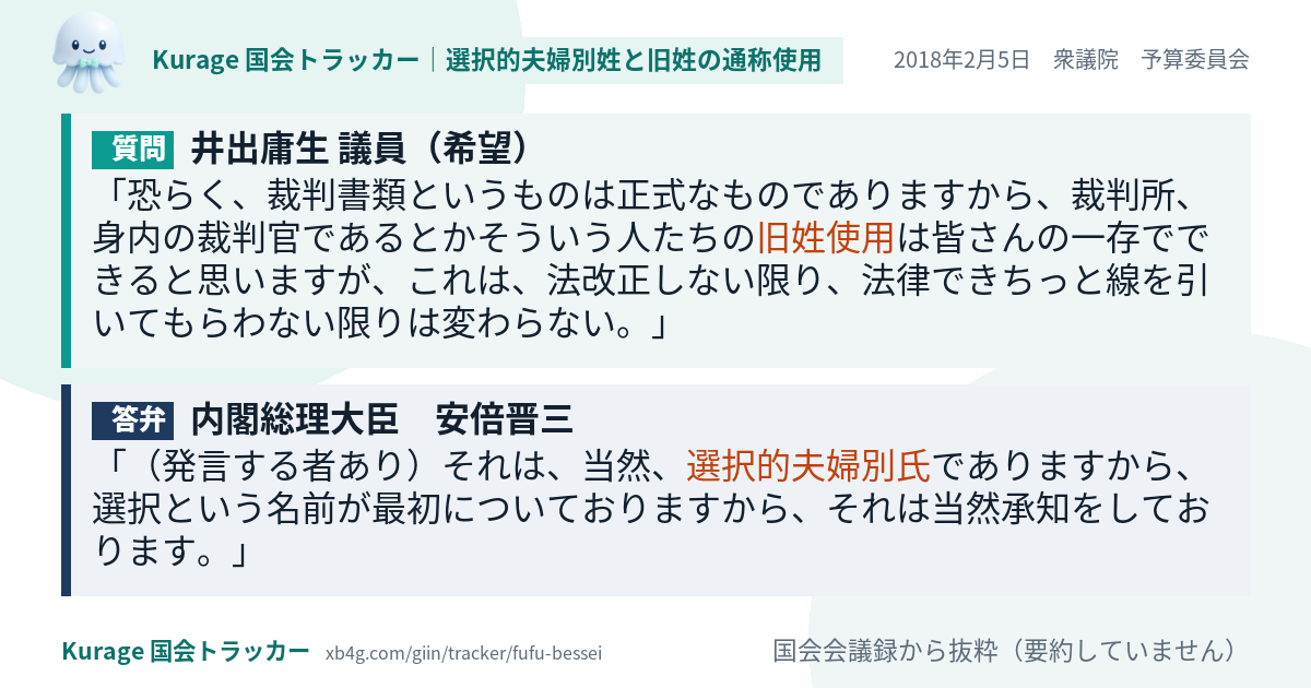質問と答弁のカード