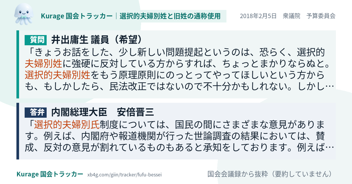 質問と答弁のカード