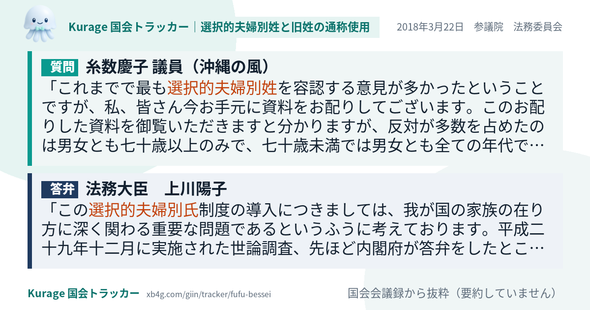 質問と答弁のカード
