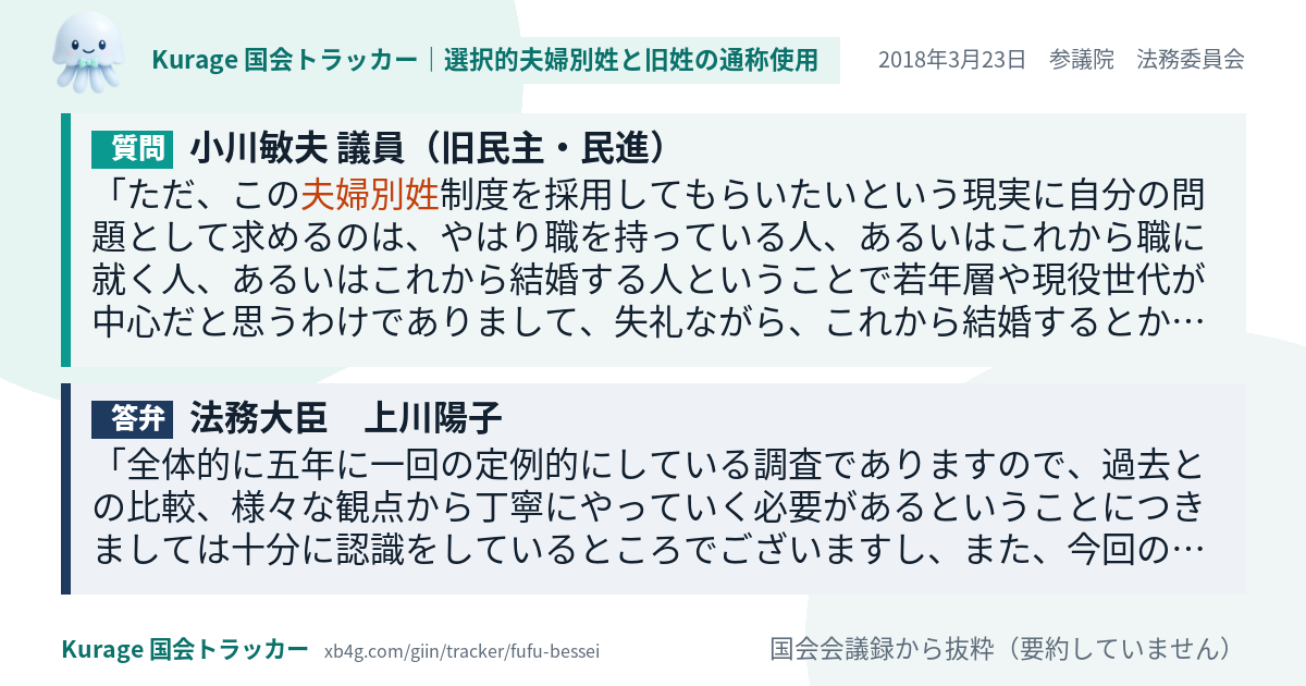 質問と答弁のカード
