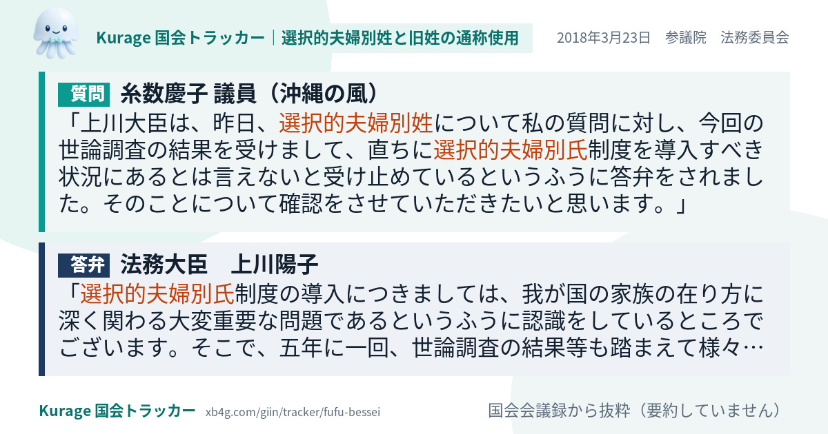 質問と答弁のカード