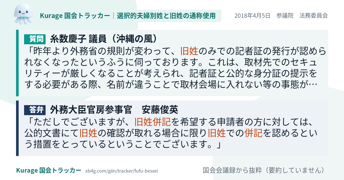 質問と答弁のカード