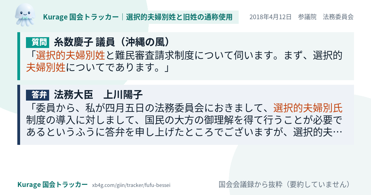 質問と答弁のカード
