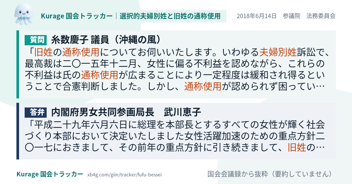 質問と答弁のカード