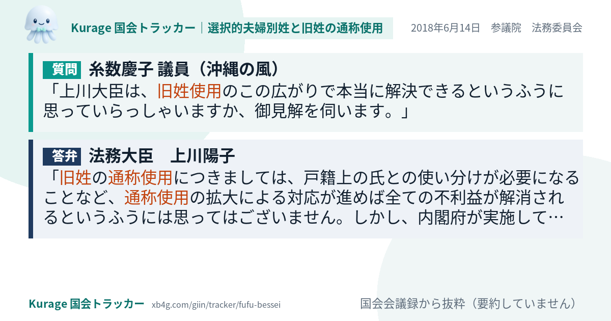 質問と答弁のカード