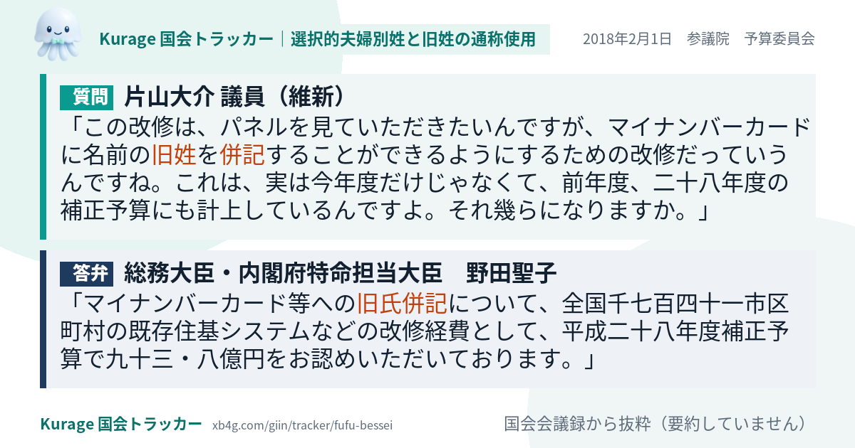 質問と答弁のカード