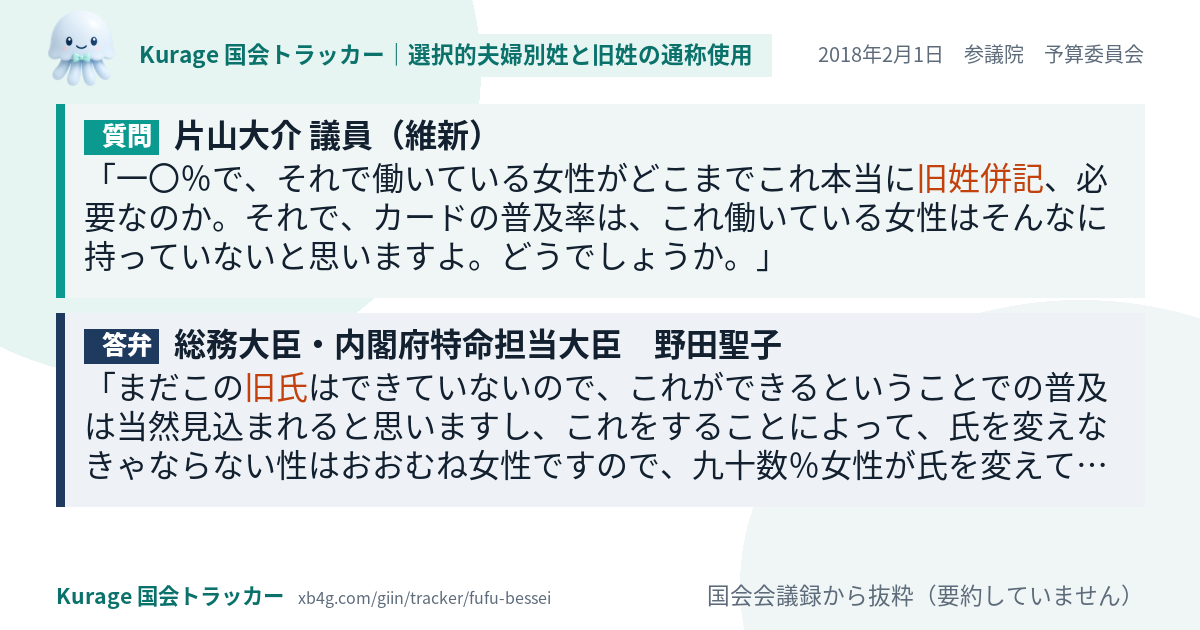 質問と答弁のカード