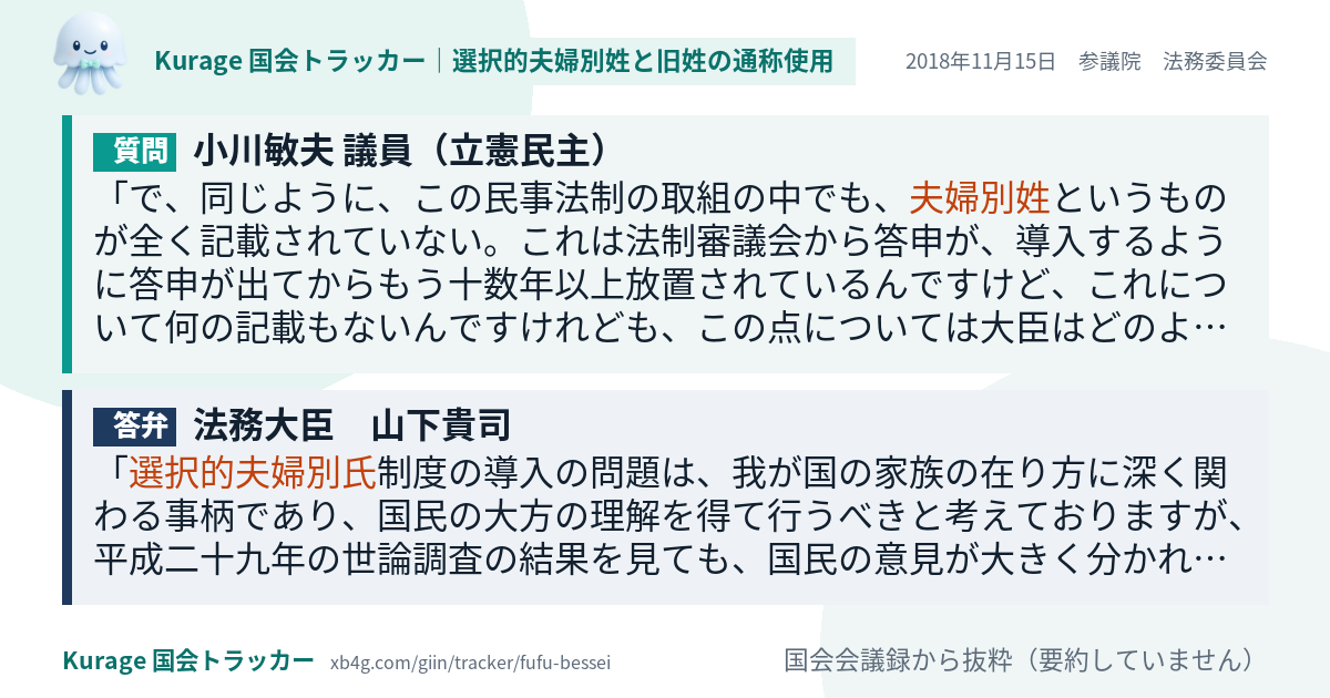 質問と答弁のカード