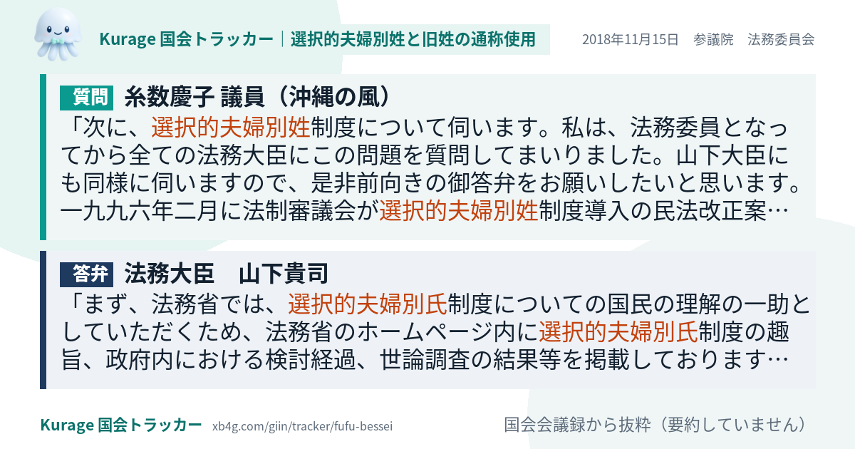 質問と答弁のカード