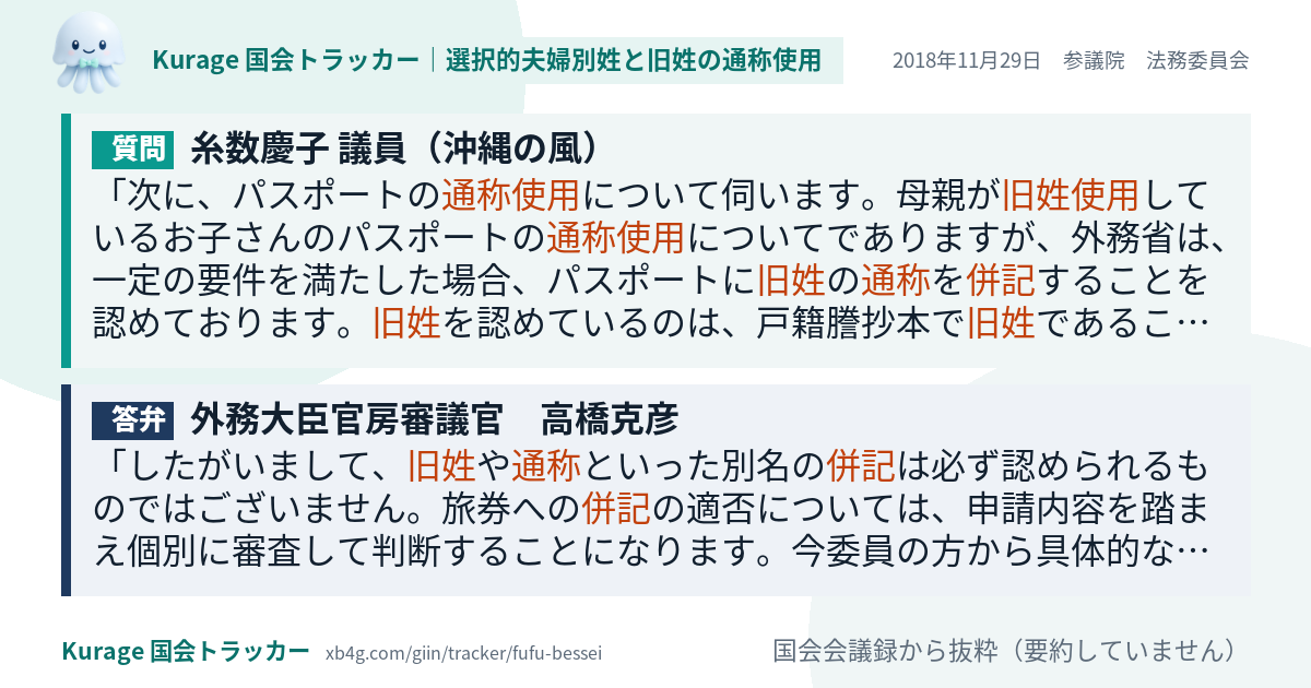 質問と答弁のカード