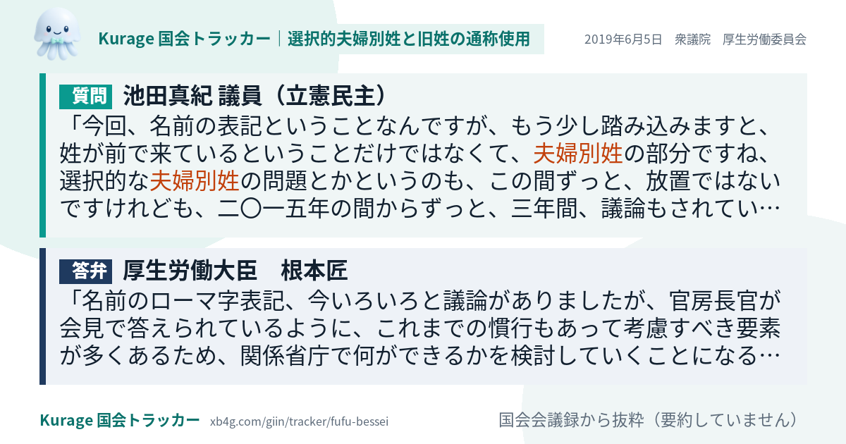 質問と答弁のカード
