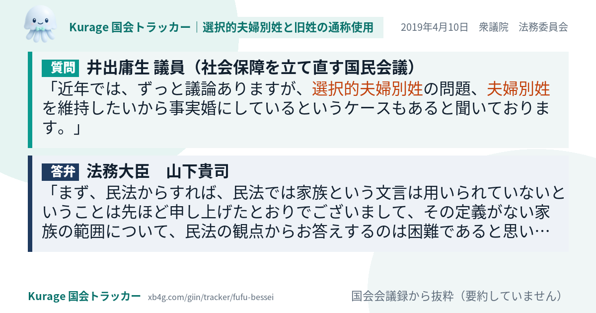 質問と答弁のカード