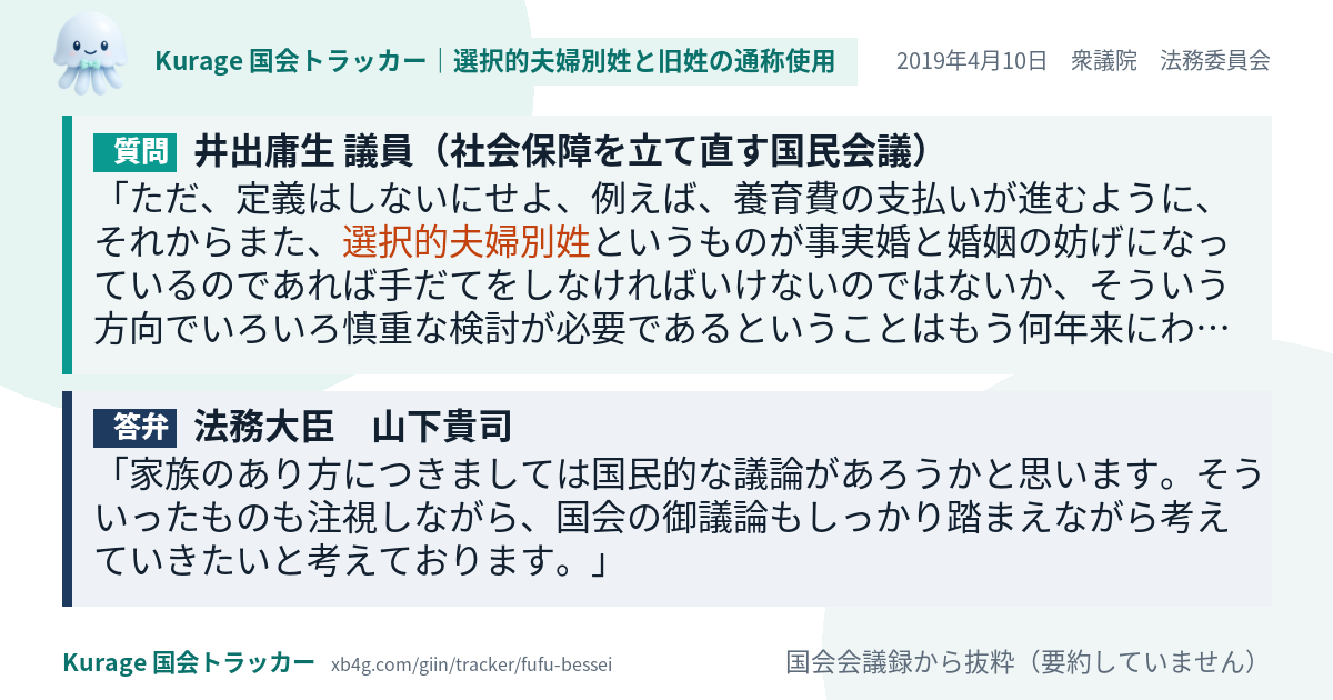 質問と答弁のカード