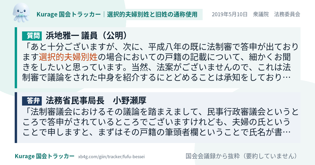 質問と答弁のカード