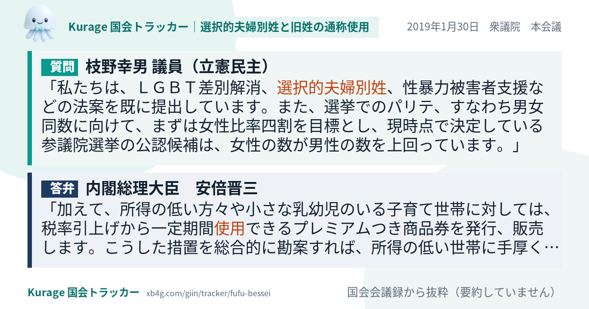 質問と答弁のカード
