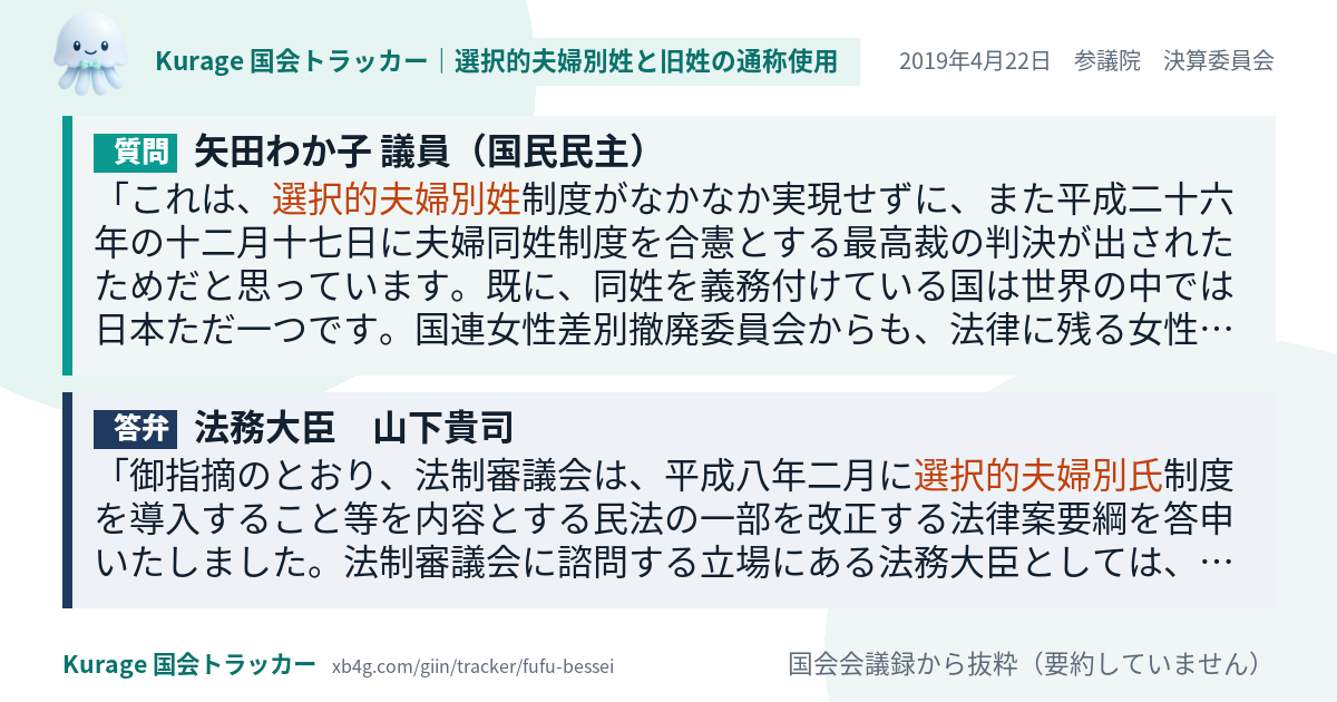 質問と答弁のカード
