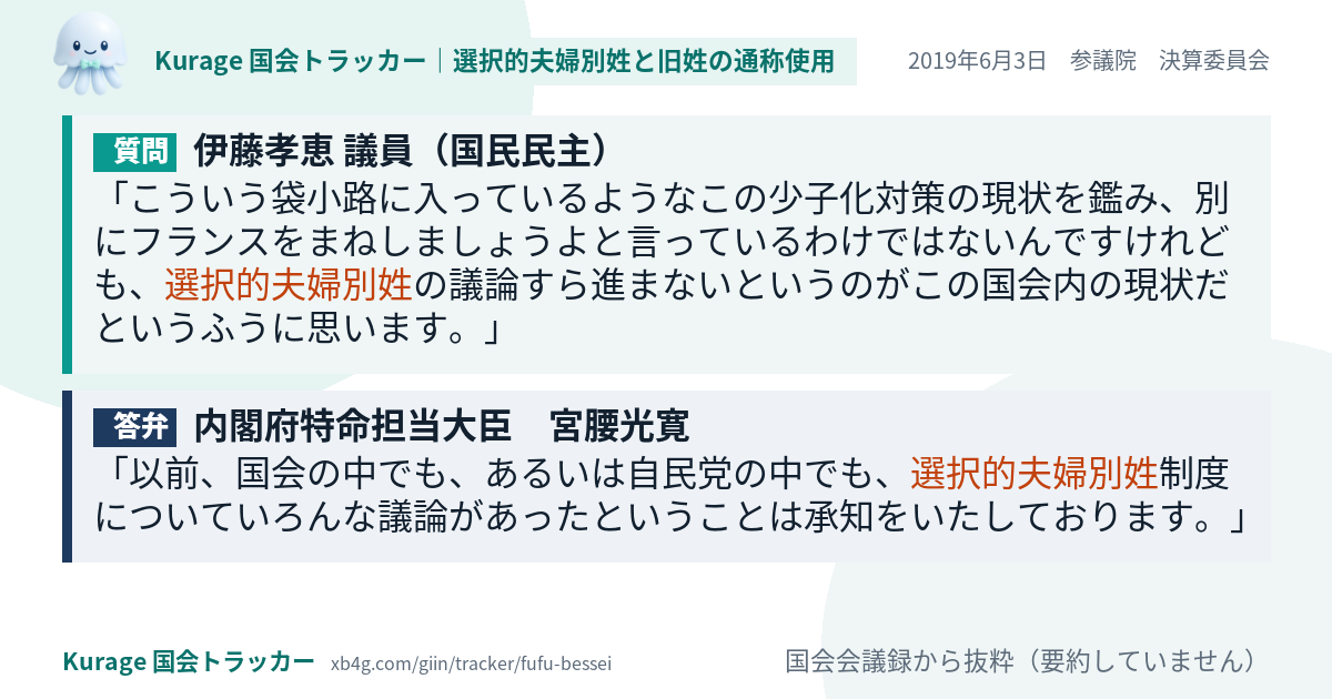 質問と答弁のカード