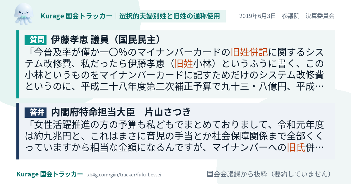 質問と答弁のカード