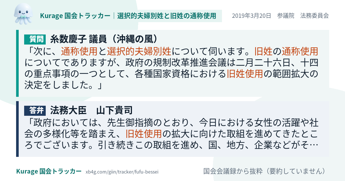 質問と答弁のカード