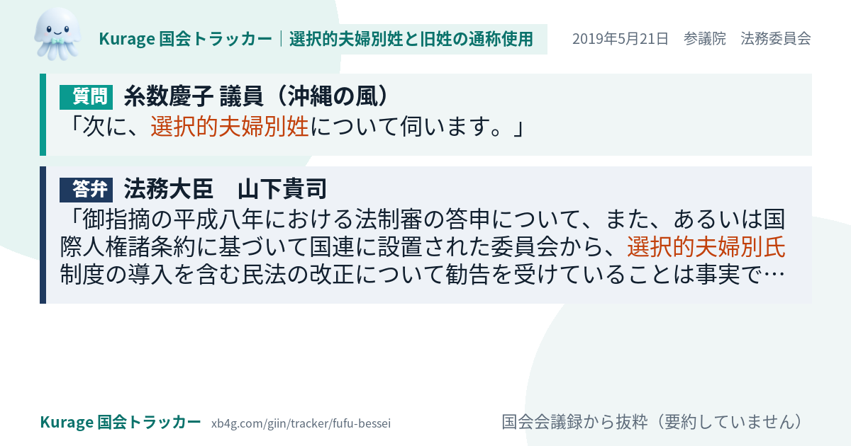 質問と答弁のカード
